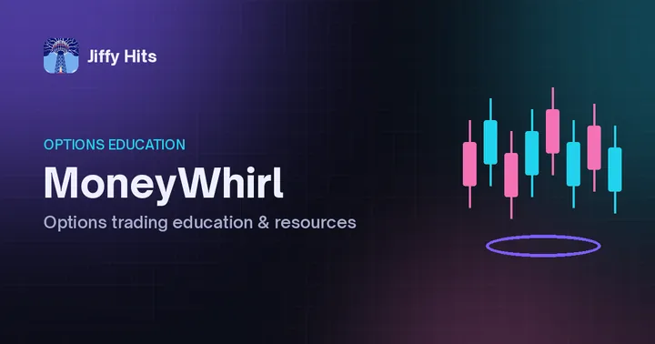 MoneyWhirl options trading education graphic